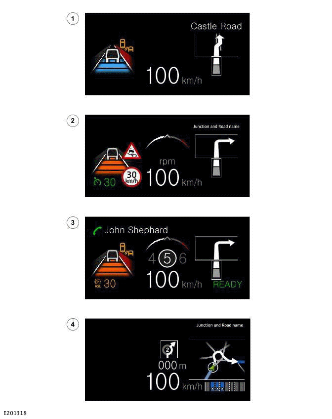Instrument Panel Cluster
